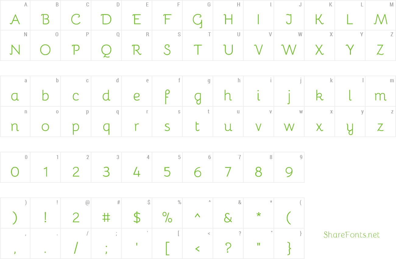 Font Bhavuka preview